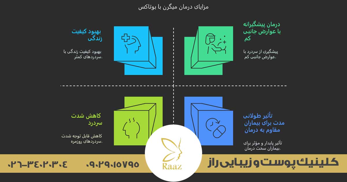 بوتاکس میگرن در کرج 2 مزایای استفاده از بوتاکس برای بیماران میگرنی