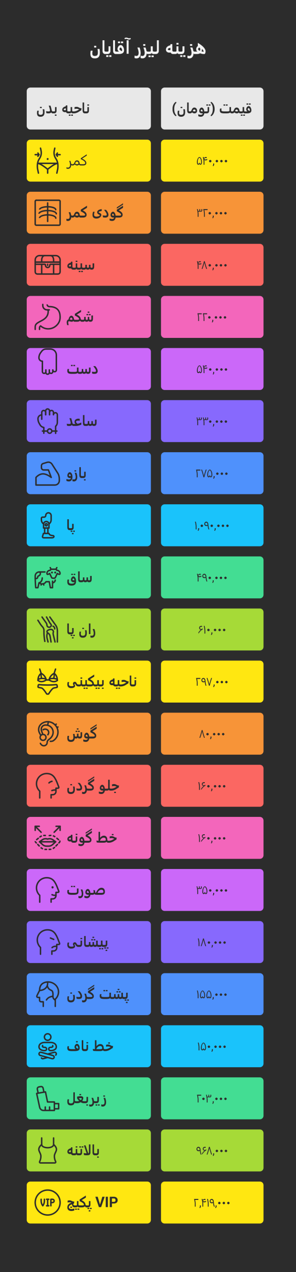 لیزر موهای زائد در کرج با دستگاه کندلا 1 قیمت لیزر موهای آقایان زائد با دستگاه کندلا مرداد 1404