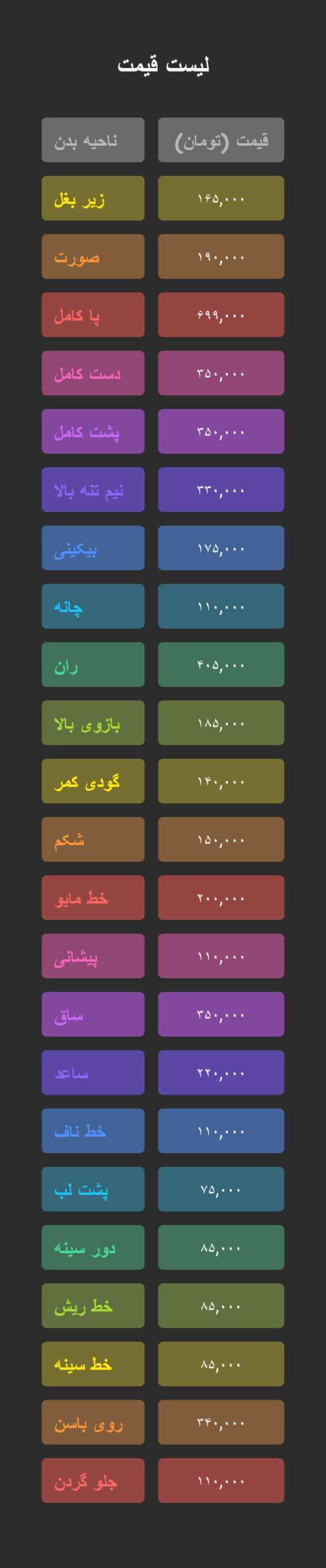 لیزر موهای زائد در کرج با دستگاه کندلا 3 قیمت لیزر موهای زائد بانوان با دستگاه کندلا مرداد 1404